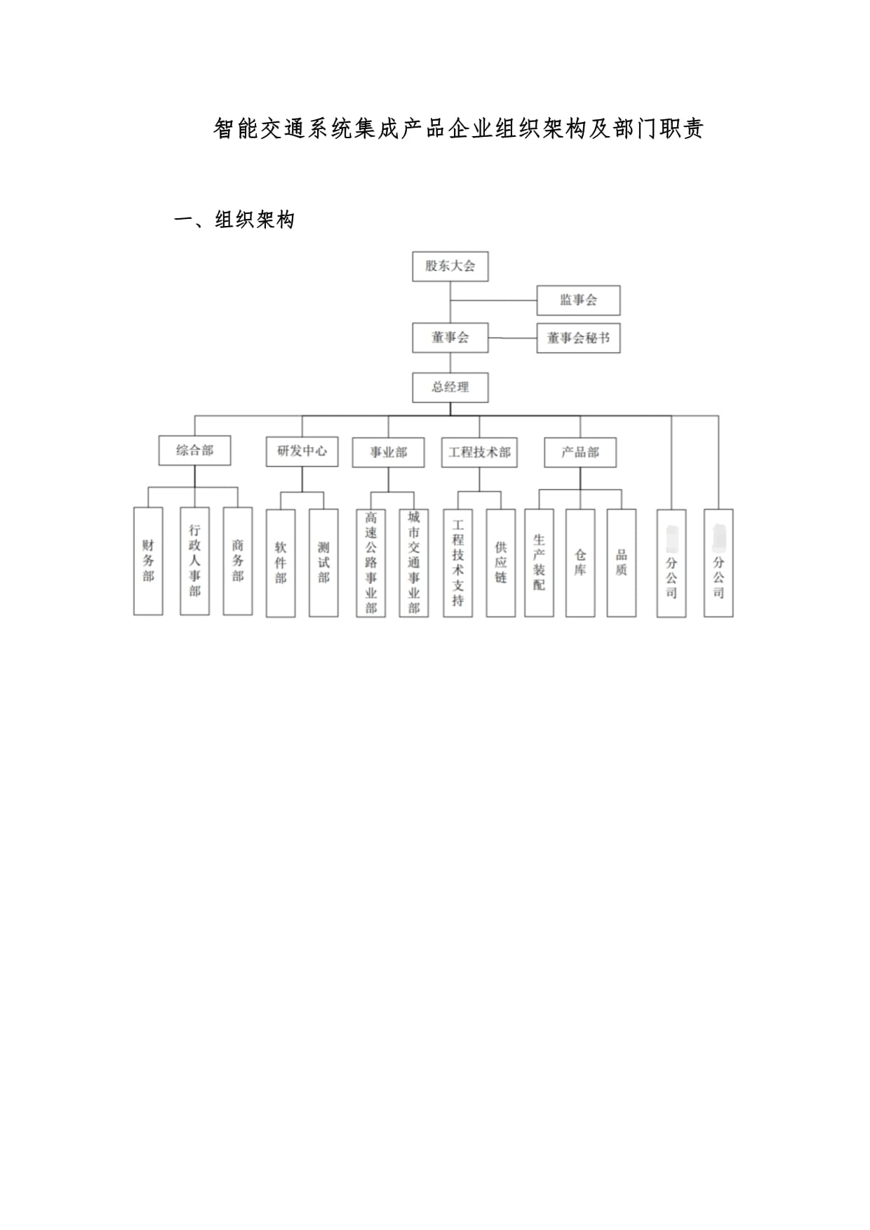 2021年智能交通系統(tǒng)集成產(chǎn)品企業(yè)組織架構(gòu)及部門(mén)職責(zé)